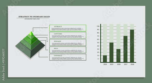 sales strategy infographic with funnel stages and bar chart growth timeline. concept of marketing funnel, business performance, conversion process, analytics, planning