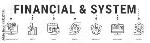 Financial & System web banner icon vector illustration with Financial System, Profit, Wages, Benefit, Productive and Monitoring
