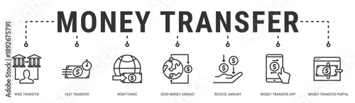 Money Transfer web banner icon vector illustration with Wire Transfer, Fast Transfer, Remittance, Send Money Abroad, Receive Amount, Money Transfer App and Money Transfer Portal