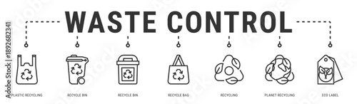 Waste Control web banner icon vector illustration featuring Plastic Recycling, Recycle Bin, Recycle Bag, Recycling, Planet Recycling and Eco Label