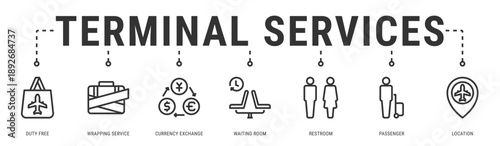 Terminal Services web banner icon vector illustration with Duty Free, Wrapping Service, Currency Exchange, Waiting Room and Restroom