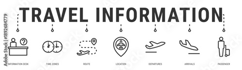 Travel Information web banner icon vector illustration featuring Information Desk, Time Zones, Route, Location, Departures and Arrivals