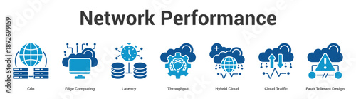 Network Performance web banner icon set vector illustration concept for business with icon of Cdn, Edge Computing, Latency, Throughput, Hybrid Cloud, Cloud Traffic, Fa.