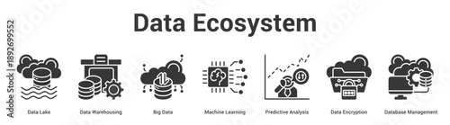Data Ecosystem web banner icon set vector illustration concept for business with icon of Data Lake, Data Warehousing, Big Data, Machine Learning, Predictive Analysis, Data Encrypti.