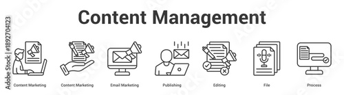 Content Management web banner icon set vector illustration concept for business with icon of Content Marketing, Content Marketing, Email Marketing, Publishing, Editi.