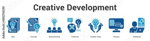 Creative Development web banner icon set vector illustration concept for business with icon of Idea, Concept, Brainstorming, Creativity, Creative Te.