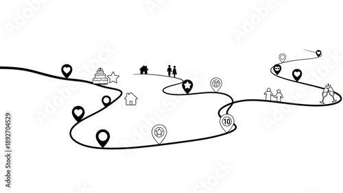 Journey map with pins and icons