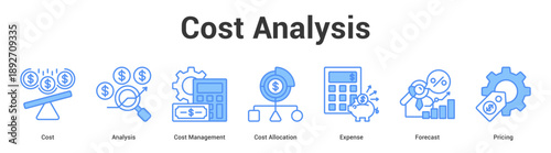 Cost Analysis web banner icon set vector illustration concept for business with icon of Cost, Analysis, Cost Management, Cost Allocation, Expen.