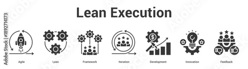 Lean Execution web banner icon set vector illustration concept for business with icon of Agile, Lean, Framework, Iteration, Developme.