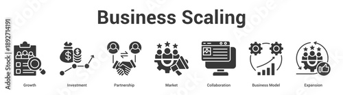 Business Scaling web banner icon set vector illustration concept for business with icon of Growth, Investment, Partnership, Market, Collaboration, Busin.