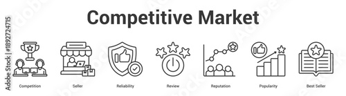 Competitive Market web banner icon set vector illustration concept for business with icon of Competition, Seller, Reliability, Review, Reputation, Populari.