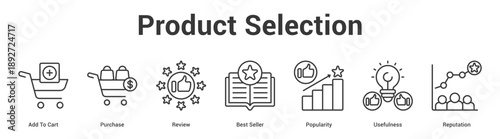 Product Selection web banner icon set vector illustration concept for business with icon of Add To Cart, Purchase, Review, Best Seller, Populari.