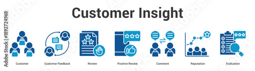 Customer Insight web banner icon set vector illustration concept for business with icon of Customer, Customer Feedback, Review, Positive Review, Comme.