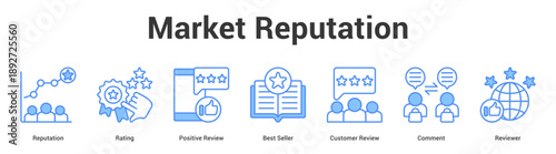 Market Reputation web banner icon set vector illustration concept for business with icon of Reputation, Rating, Positive Review, Best Seller, Customer Revi.
