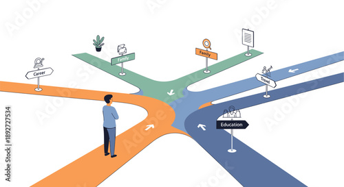 Man standing at crossroads with multiple paths and signs for career choices and life decisions