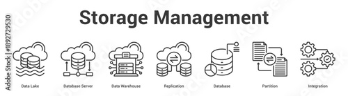 Storage Management web banner icon set vector illustration concept for business with icon of Data Lake, Database Server, Data Warehouse, Replication, Databa.