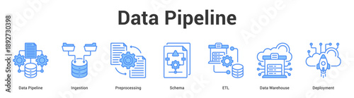 Data Pipeline web banner icon set vector illustration concept for business with icon of Data Pipeline, Ingestion, Preprocessing, Schema, ETL, D.
