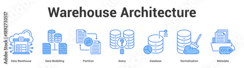 Warehouse Architecture web banner icon set vector illustration concept for business with icon of Data Warehouse, Data Modelling, Partition, Query, Databa.