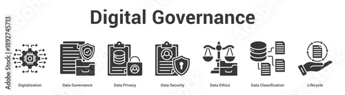 Digital Governance web banner icon set vector illustration concept for business with icon of Digitalization, Data Governance, Data Privacy, Data Security, Data Ethics, D.