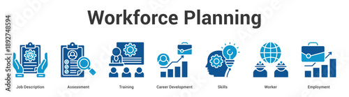 Workforce Planning web banner icon set vector illustration concept for business with icon of Job Opportunities, Job, Skill, Compensation, Career Promoti.