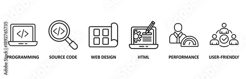 Mobile first icon set illustration contain programming, source code, web design, html, performance and user-friendly 