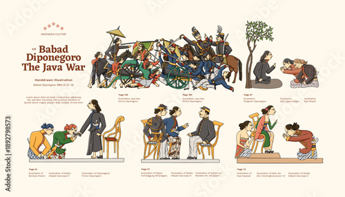 Isolated Babad Diponegoro Manuscript Handdrawn Illustration