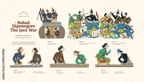 Isolated Babad Diponegoro Manuscript Handdrawn Illustration