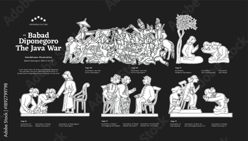 Isolated Babad Diponegoro Manuscript Outline Illustration