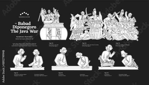 Isolated Babad Diponegoro Javanese Culture Manuscript Outline Illustration
