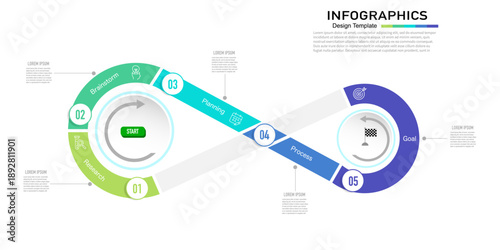 Infographic design template featuring an infinity loop process for business workflow and strategic planning.