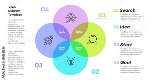 Circle diagram infographic template 4 step, options or parts for processing; theory basic operation, business strategy, presentation, logic analysis, start up project. Venn diagram vector