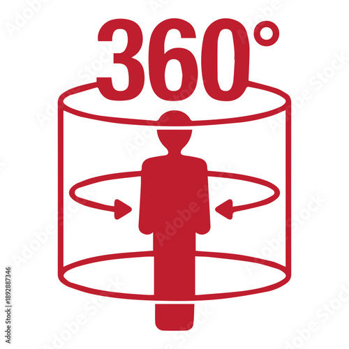 Fotografie Immersive 360 Viewpoint
