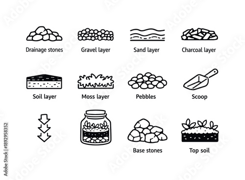 Terrarium Layers Icons. Terrarium Layers. Line icon set of Terrarium Layers: drainage stones, gravel layer, sand layer, charcoal layer, soil layer, moss layer,