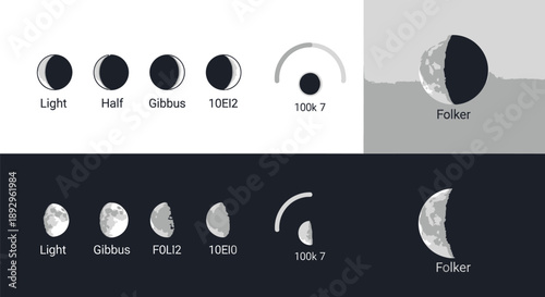 Diagrams illustrate various illuminated and shaded phases of the moon in both light and dark background formats for astronomical study.