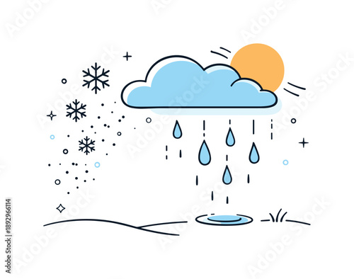 Snowflakes to Raindrops. From snow to rain. Snowflakes dissolving into falling drops under a mild cloud and soft sun. The scene feels quiet, natural, and