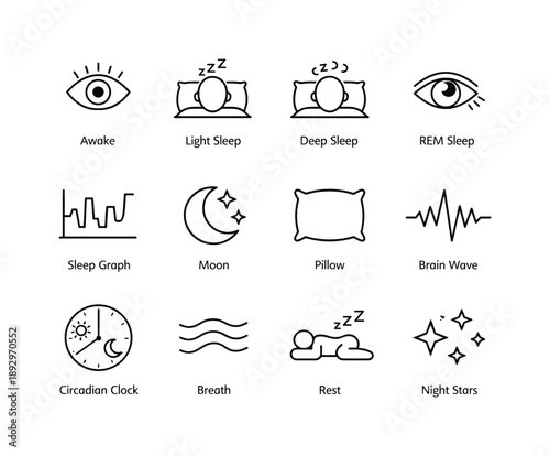 Sleep Stages Icons. Sleep stages. Line icon set of sleep stages: awake icon, light sleep, deep sleep, REM cycle eye, sleep graph, moon, pillow, brain wave,