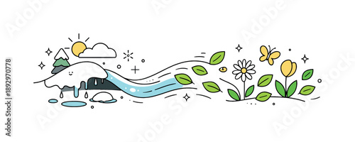 Seasonal Transition Art. Seasonal Banner Flat Design ? Seasonal Transition. A smooth blend of elements from two seasons, such as melting snow turning into
