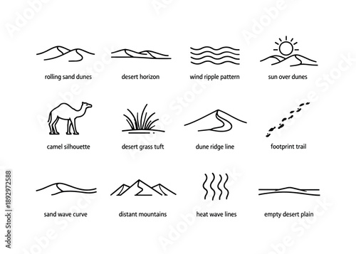 Desert Icons Collection. Sand dunes. Line icon set of Sand dunes: rolling sand dune, desert horizon, wind ripple pattern, sun over dunes, camel silhouette,