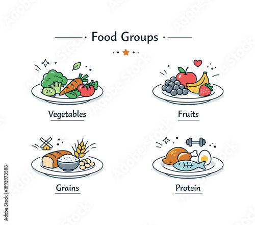 Balanced Diet Chart. Food groups nutrition chart. Simple plates divided into vegetables, fruits, grains, and proteins, with icons and labels neatly arranged.