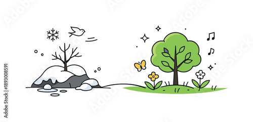 Spring Awakening. Life returning in spring. A minimal composition showing winter elements fading as new greenery takes focus. The scene feels peaceful,