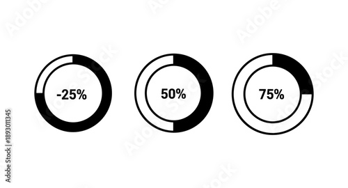 Three circular progress bars showing negative twenty-five, fifty, and seventy-five percent completion
