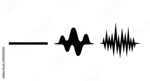 Three stages of sound wave visualization: silence, simple waveform, and complex audio signal