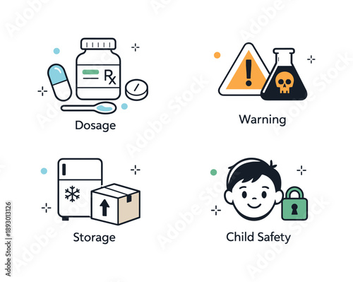 Pharmacy Safety Icons. Pharmacy safety icons. Clear icons illustrating dosage, warnings, storage, and child safety, arranged with strong visual clarity and