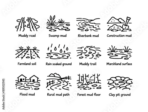 Mud Environment Icons. Mud Environment. Line icon set of Mud Environment: muddy road, swamp mud, riverbank mud, construction mud, farmland soil, rain soaked