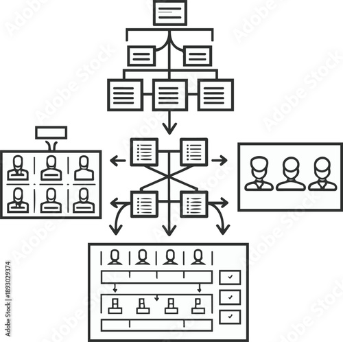  organizational structure objects, company hierarchy chart, department division blocks, reporting line arrows, leadership role icon, organization overview board, bold black thick outline line art 3