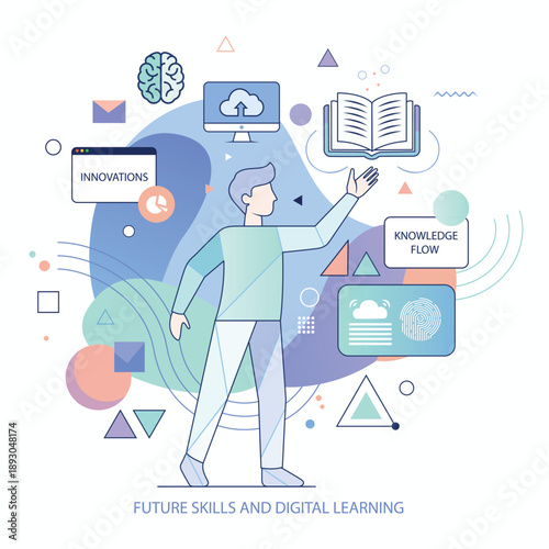 Future Skills and Digital Learning Journey