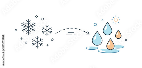 Snow Thawing Illustration. Snow turning into drops concept illustration. Clean modern editorial background symbolizing thaw and renewal, minimal shapes and