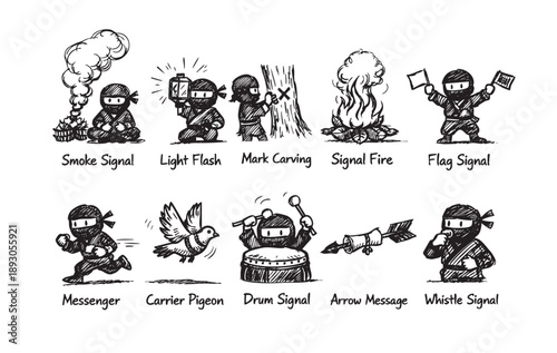 Illustration showing different ways a ninja communicates; smoke signal, light, carving, fire, flag, messenger, pigeon, drum, arrow and whistle signal on white background.