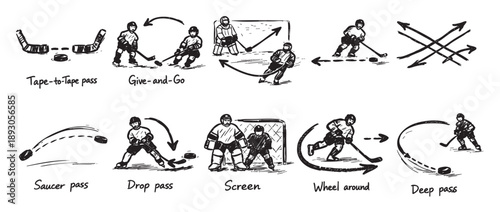 Black and white illustration showcasing hockey drills and plays, ideal for educational content and coaching materials on a white background.