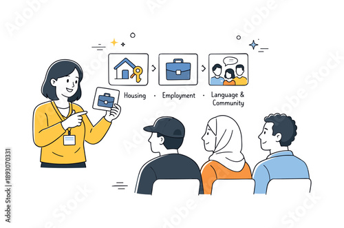 Guidance with Icons. Resettlement orientation and guidance. A support worker explains steps using simple cards and icons to newly arrived people. The mood is